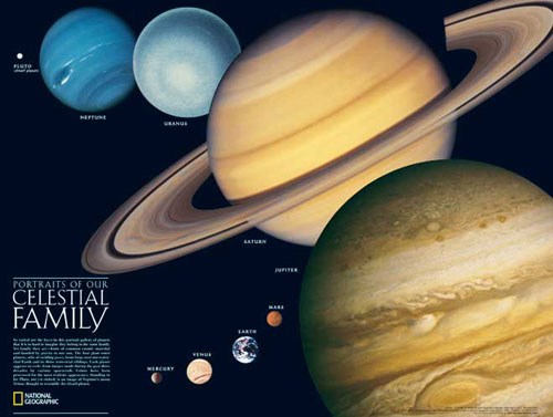 Poster Astronomie: das Sonnensystem von National Geographic.