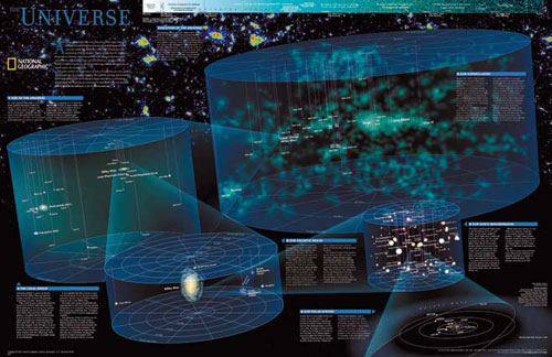 Poster Astronomie: das Universum von National Geographic.