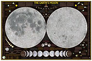 Poster Astronomie: der Mond von National Geographic.
